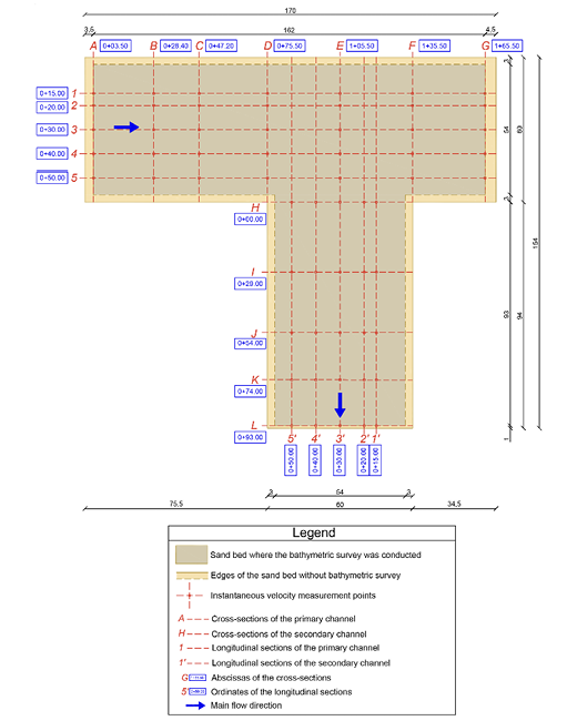 Interfaz de usuario gráfica, Diagrama

El contenido generado por IA puede ser incorrecto.