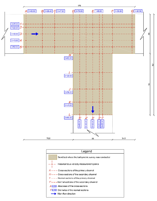 Diagrama

El contenido generado por IA puede ser incorrecto.